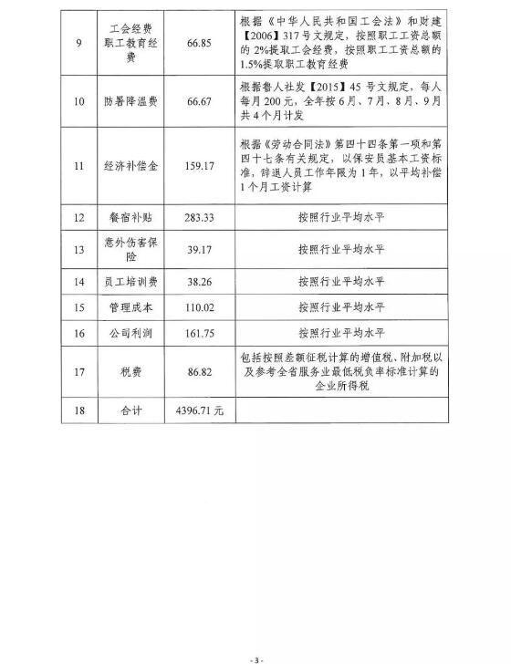 濟(jì)南市保安服務(wù),濟(jì)南市保安協(xié)會(huì)