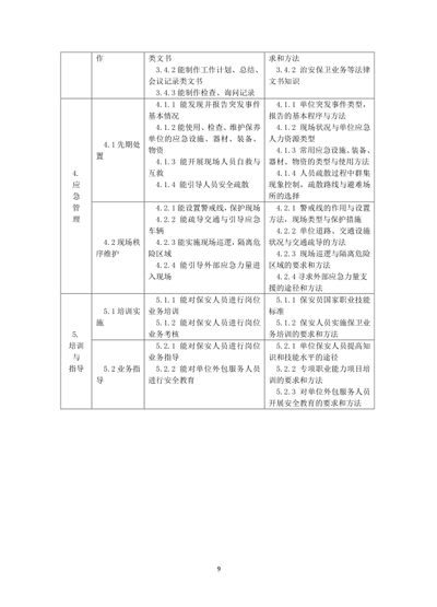 保衛(wèi)管理員國家職業(yè)技能標(biāo)準(zhǔn)